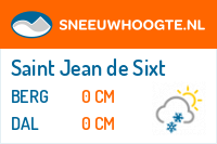 Wintersport Saint Jean de Sixt